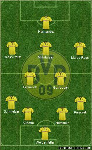 Borussia Dortmund Formation 2014
