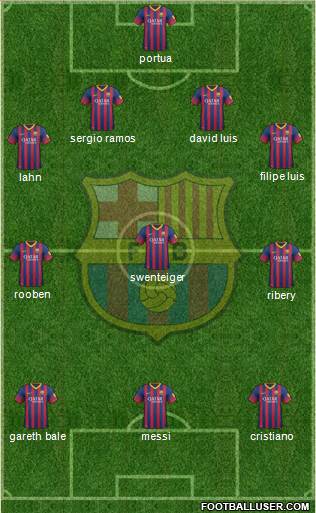 F.C. Barcelona Formation 2014