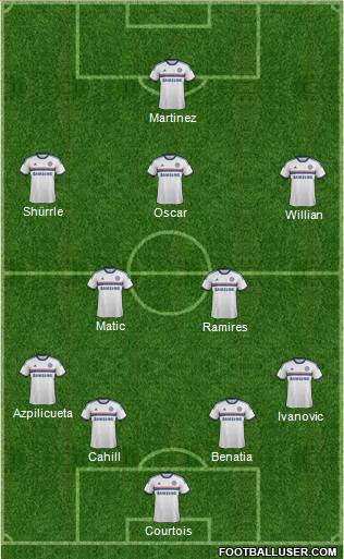 Chelsea Formation 2014