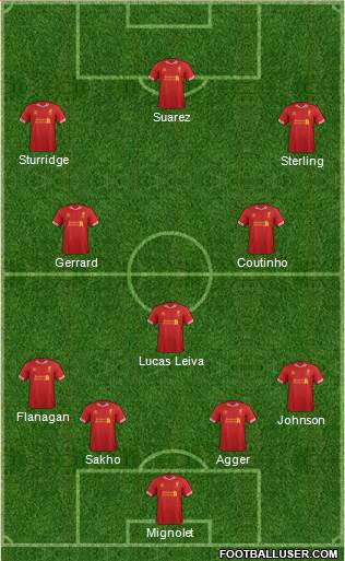 Liverpool Formation 2014