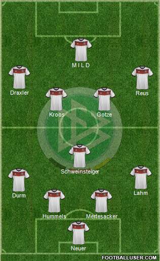 Germany Formation 2014