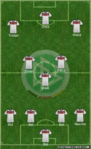 Germany Formation 2014