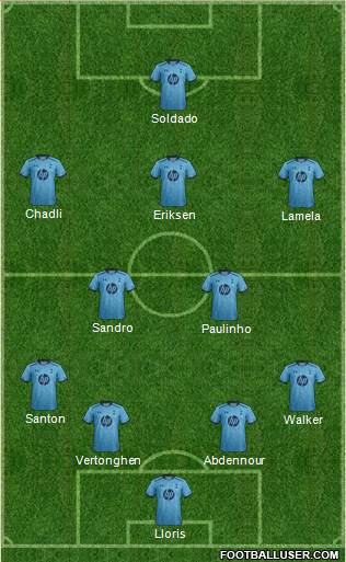 Tottenham Hotspur Formation 2014