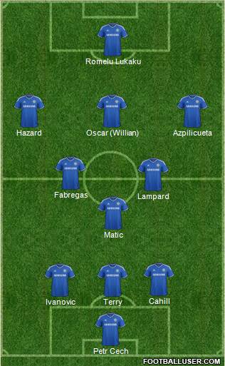 Chelsea Formation 2014