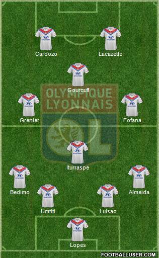 Olympique Lyonnais Formation 2014