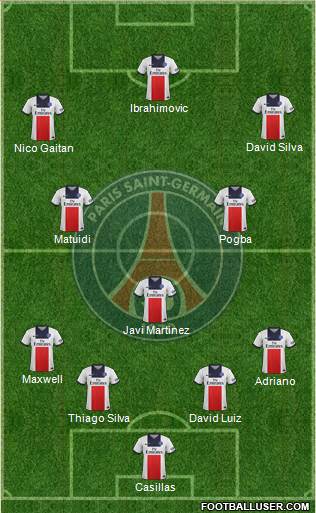 Paris Saint-Germain Formation 2014