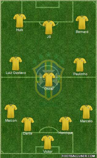 Brazil Formation 2014
