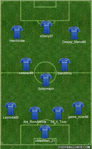 Chelsea Formation 2014