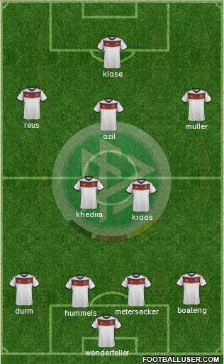 Germany Formation 2014