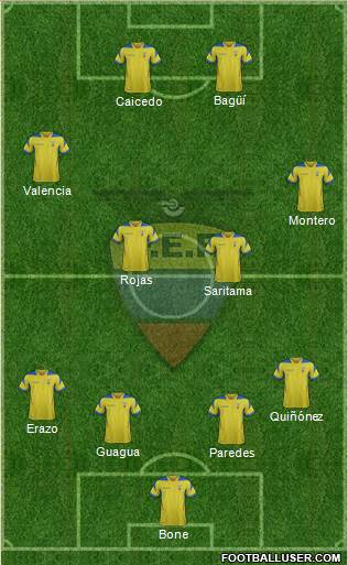 Ecuador Formation 2014