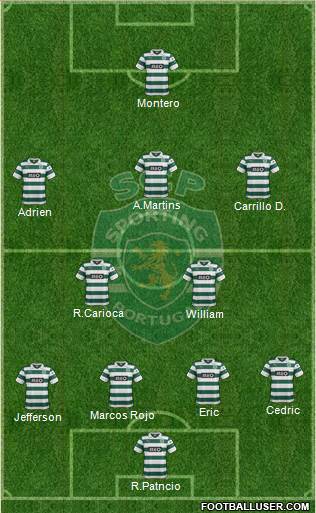 Sporting Clube de Portugal - SAD Formation 2014
