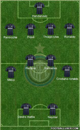 F.C. Internazionale Formation 2014