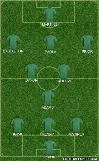 Chelsea Formation 2014
