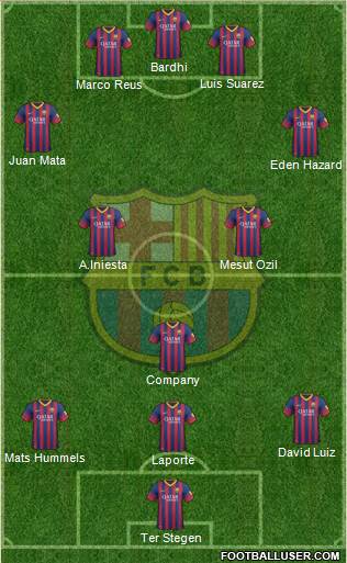 F.C. Barcelona Formation 2014