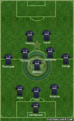 F.C. Internazionale Formation 2014