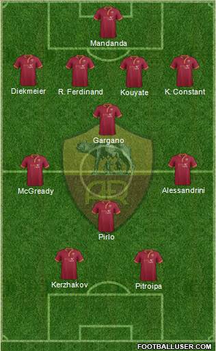 AS Roma Formation 2014