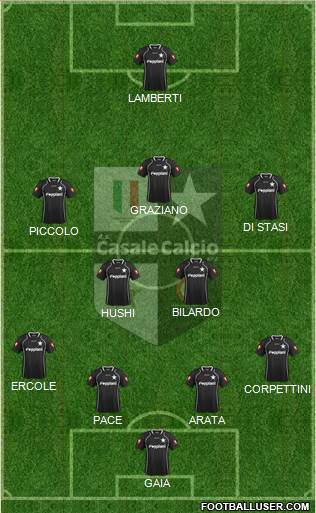 Casale Formation 2014