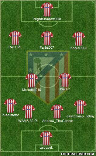 C. Atlético Madrid S.A.D. Formation 2014