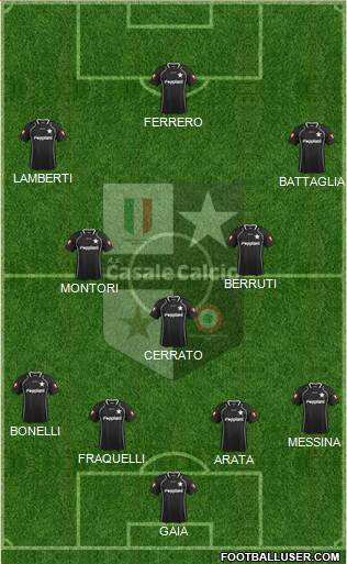 Casale Formation 2014