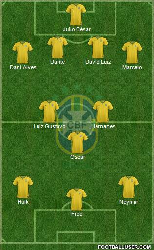 Brazil Formation 2014