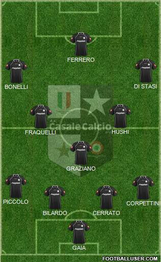 Casale Formation 2014
