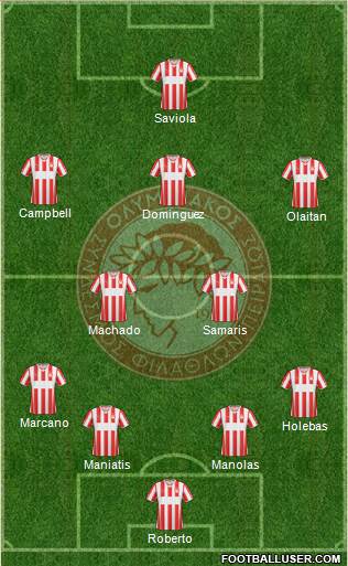 Olympiakos SF Piraeus Formation 2014