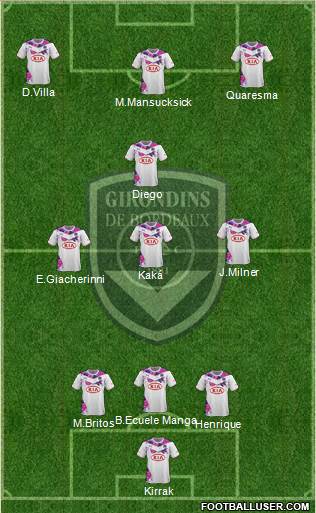 FC Girondins de Bordeaux Formation 2014