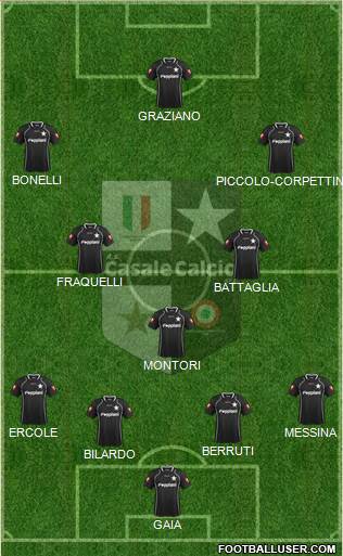 Casale Formation 2014
