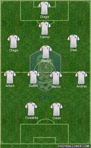 South Korea Formation 2014