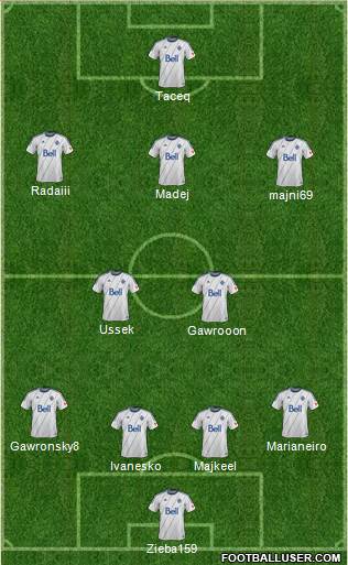 Vancouver Whitecaps FC Formation 2014