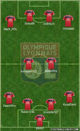 Olympique Lyonnais Formation 2014