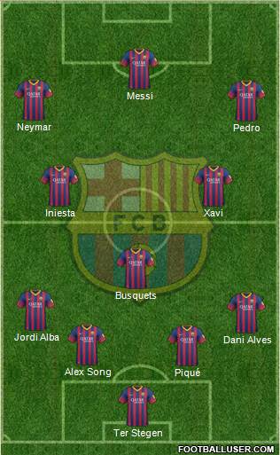 F.C. Barcelona Formation 2014