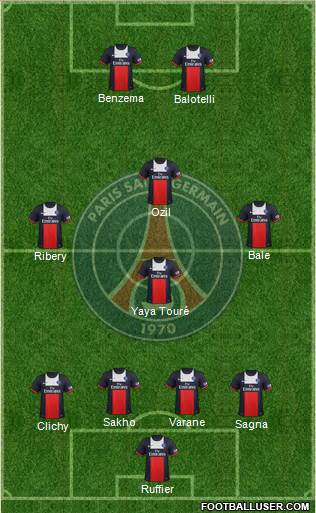 Paris Saint-Germain Formation 2014