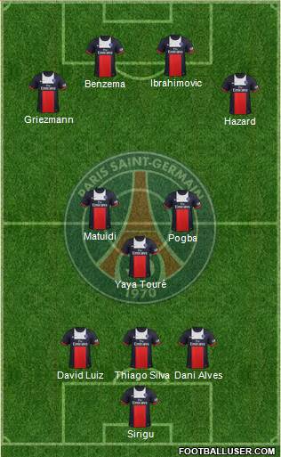 Paris Saint-Germain Formation 2014
