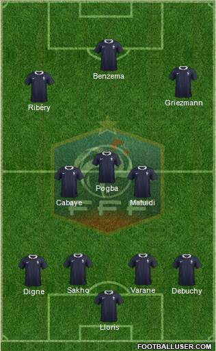 France Formation 2014