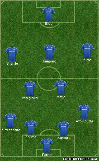 Chelsea Formation 2014