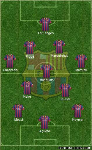 F.C. Barcelona Formation 2014