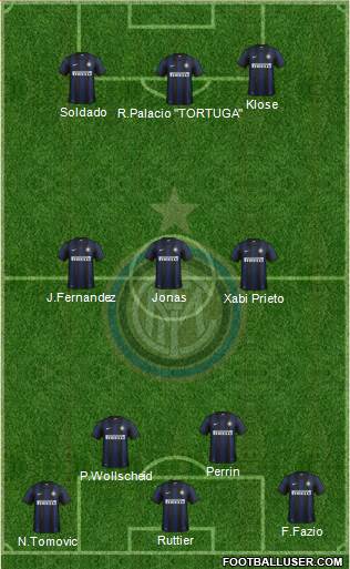 F.C. Internazionale Formation 2014