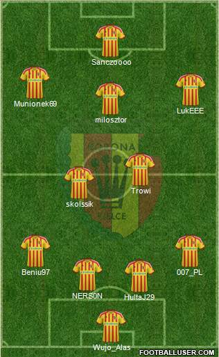 Korona Kielce Formation 2014
