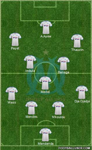 Olympique de Marseille Formation 2014