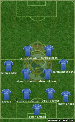 Real Madrid C.F. Formation 2014