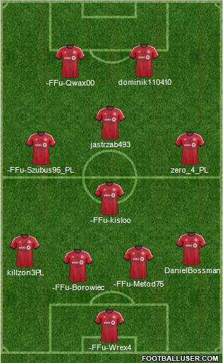 Toronto FC Formation 2014