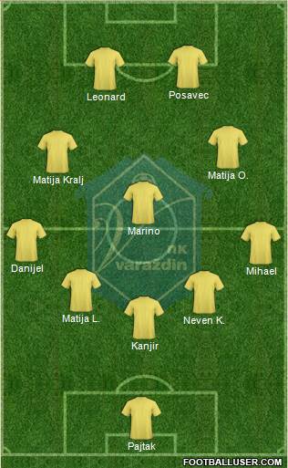 NK Varteks Formation 2014