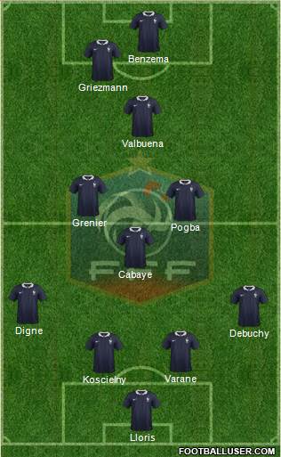 France Formation 2014