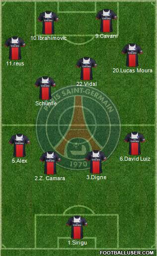 Paris Saint-Germain Formation 2014