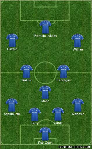 Chelsea Formation 2014