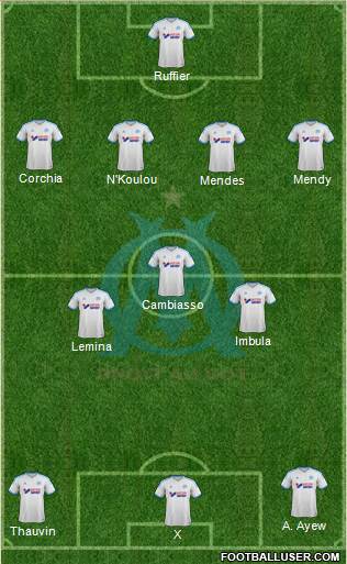 Olympique de Marseille Formation 2014