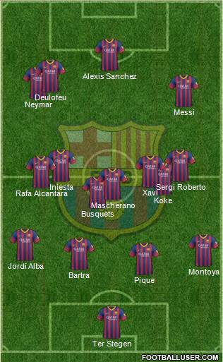 F.C. Barcelona Formation 2014