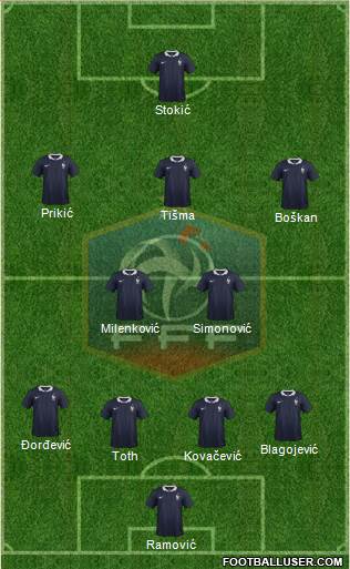 France Formation 2014