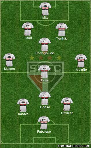 São Paulo FC Formation 2014